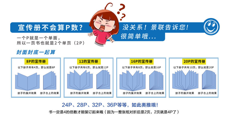畫(huà)冊(cè)印刷/期刊雜志印刷(圖3)