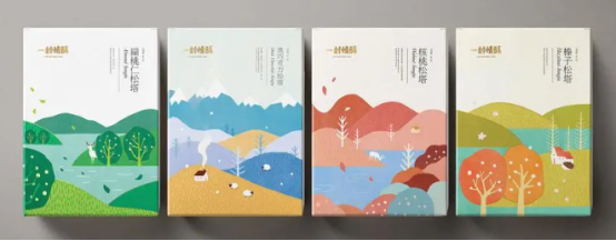 在上海包裝廠怎么選擇？